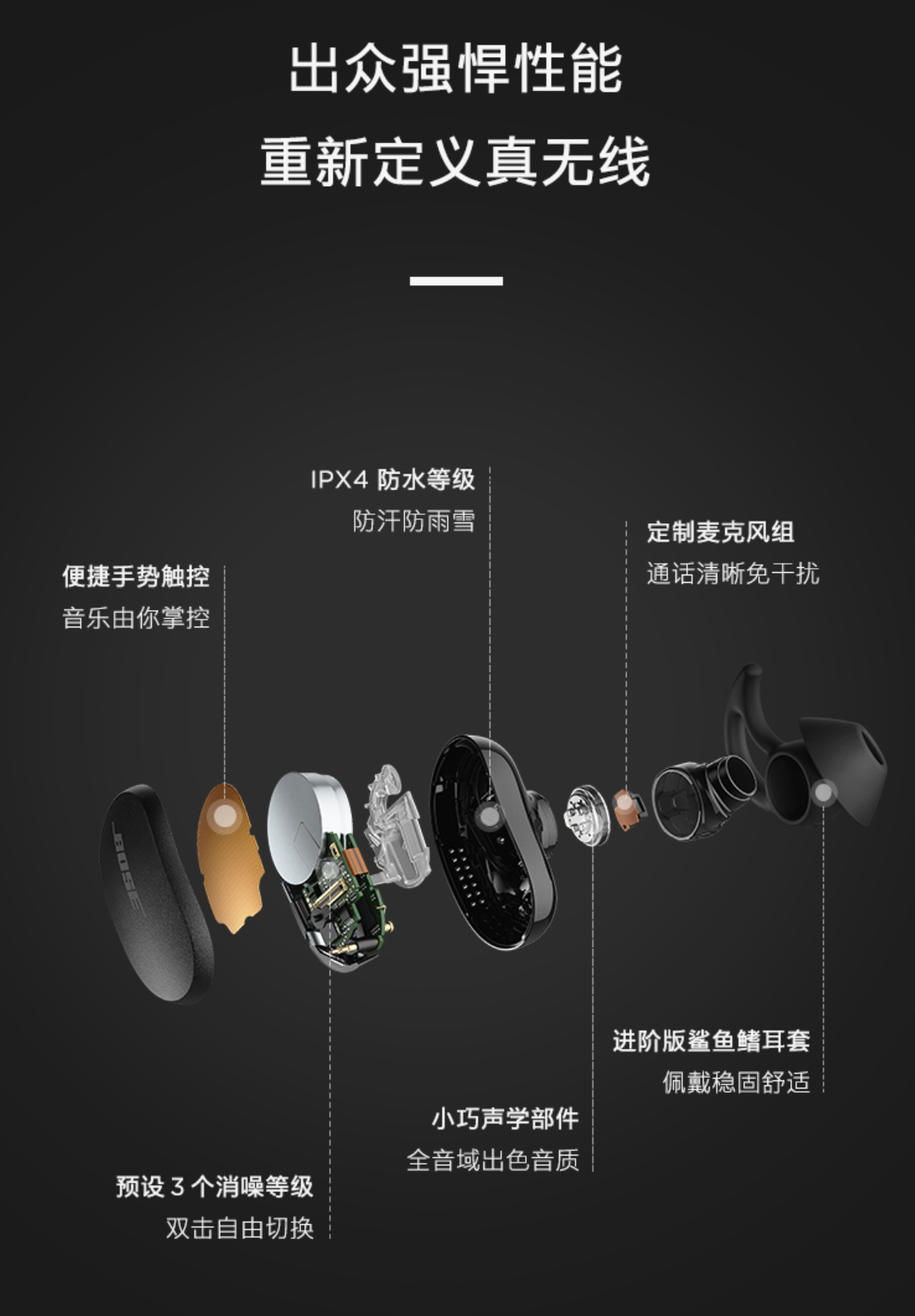 Bose QuietComfort Earbuds真无线蓝牙消噪运动降噪豆游戏耳机11级消噪