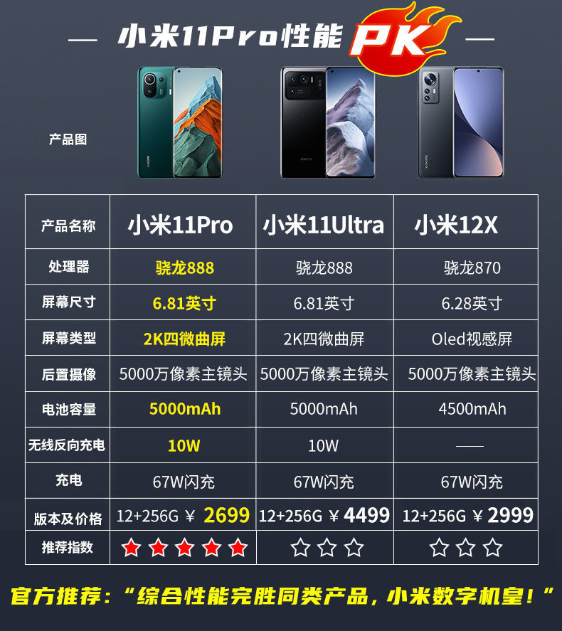 拼多多百亿补贴：MI 小米11 Pro 5G智能手机12GB+256GB 套装版2699 元